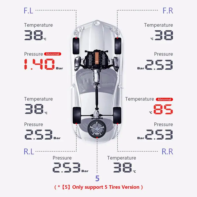 Tire Pressure Monitoring System Wireless Solar Rv TPMS With Large LCD Display TPMS Real-time Monitoring Pressure And Temperature
Tire Pressure Monitoring System Wireless Solar Rv TPMS With Large LCD Display TPMS Real-time Monitoring Pressure And Temperature