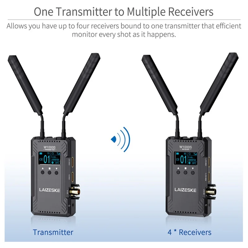 FEELWORLD W1000S 1080P HD 1000FT Dual HDMI + SDI Input And Output Wireless Video Transmission System WIth Full Duplex Intercom
FEELWORLD W1000S 1080P HD 1000FT Dual HDMI + SDI Input And Output Wireless Video Transmission System WIth Full Duplex Intercom