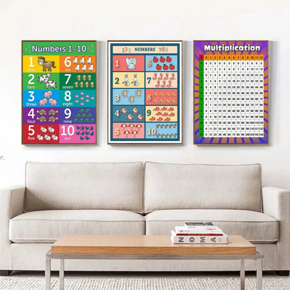 Kids Educational Math Poster Toy Number Addition Subtraction Multiplication Division for Elementary Perschool Baby Learning Toy
Kids Educational Math Poster Toy Number Addition Subtraction Multiplication Division for Elementary Perschool Baby Learning Toy