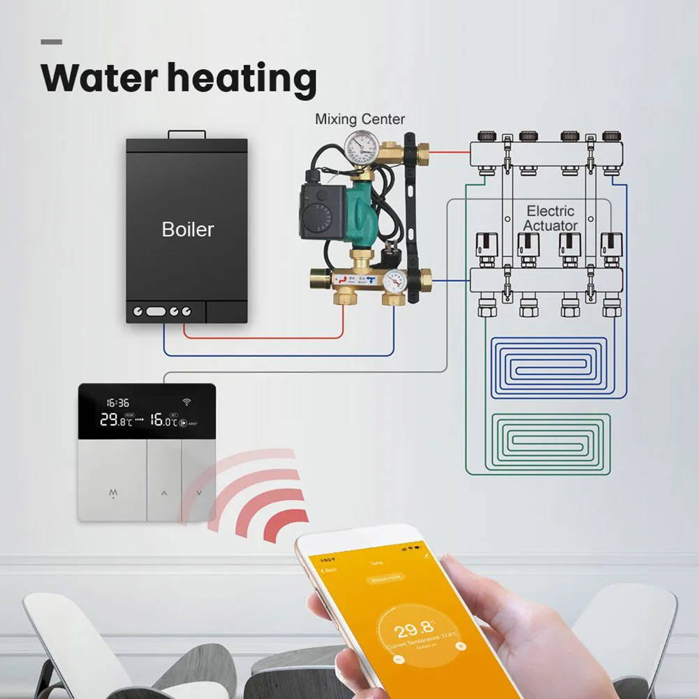 WiFi Smart Thermostat Temperature Controller,100-240 V Tuya APP Remote Control,Work With Alexa Home Yandex Alice
WiFi Smart Thermostat Temperature Controller,100-240 V Tuya APP Remote Control,Work With Alexa Home Yandex Alice