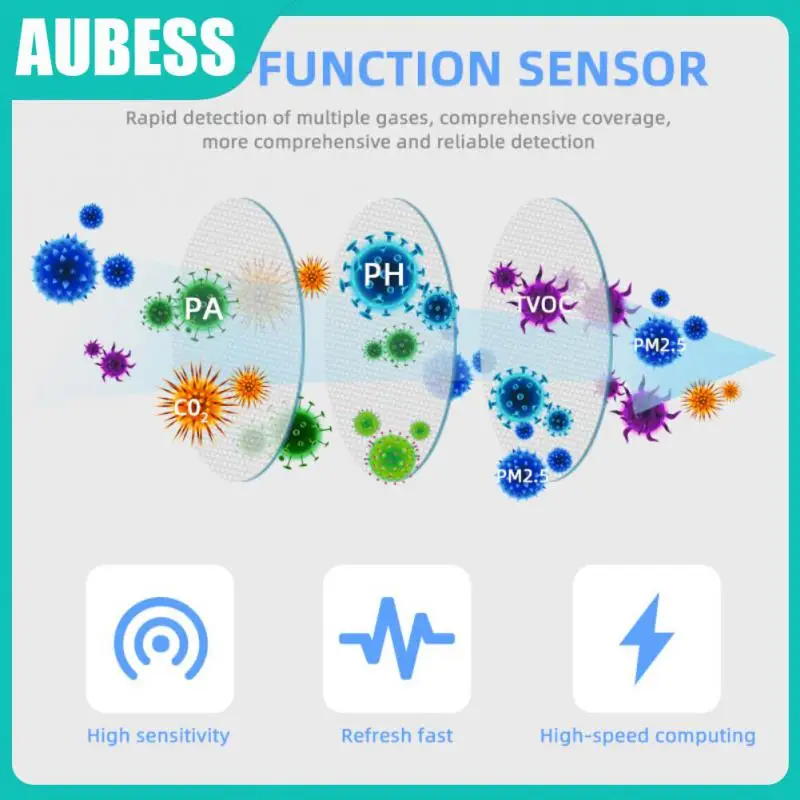 Zigbee Smart Home Air Housekeeper 6 In 1 Air Quality Monitor Box Automation Alarm Detector Mini With Zigbee Gateway Tuya Smart
Zigbee Smart Home Air Housekeeper 6 In 1 Air Quality Monitor Box Automation Alarm Detector Mini With Zigbee Gateway Tuya Smart
