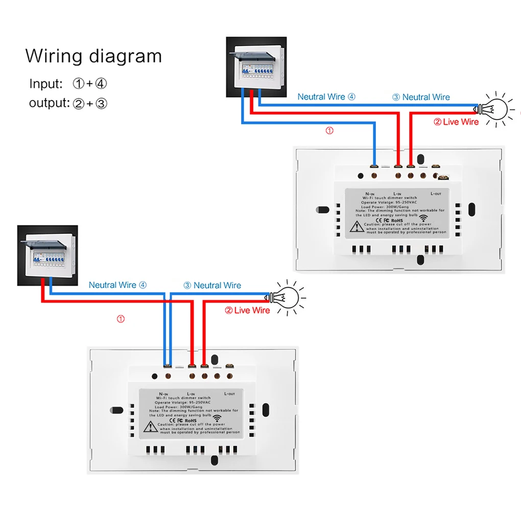 Замена для Google Assistant светодиодный диммер Wifi переключатель умный сенсорный светильник ключатель света лампочка диммер
Замена для Google Assistant светодиодный диммер Wifi переключатель умный сенсорный светильник ключатель света лампочка диммер