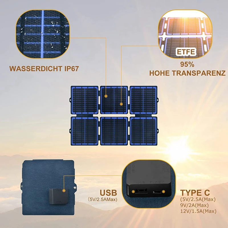 Солнечная панель 12 В, 1 комплект, внешняя USB-панель для зарядки, поддержка QC3.0 QC2.0 PD
Солнечная панель 12 В, 1 комплект, внешняя USB-панель для зарядки, поддержка QC3.0 QC2.0 PD