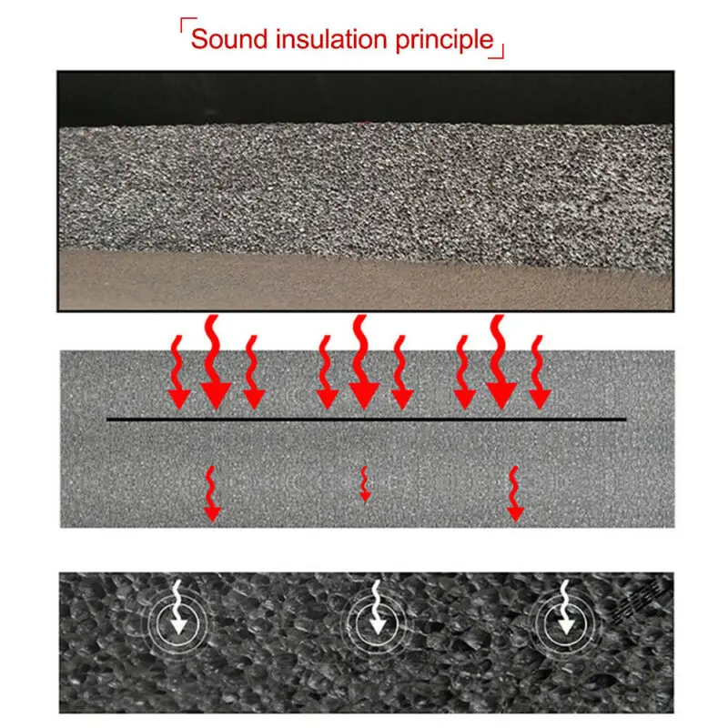 5/10mm For Car Sound Deadener Mat Noise Soundproofing Bonnet Insulation Deadening For Hood Engine Sticker Firewall Insulator Pad
5/10mm For Car Sound Deadener Mat Noise Soundproofing Bonnet Insulation Deadening For Hood Engine Sticker Firewall Insulator Pad