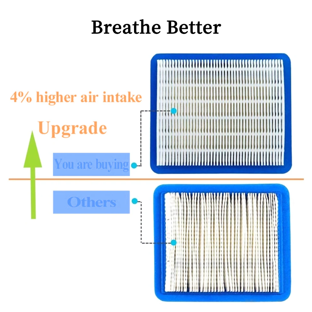 Air Filter Grass Trimmer Garden Tool Parts 399959 491588 491588S Accessories Brushcutter Cartridge Replacement
Air Filter Grass Trimmer Garden Tool Parts 399959 491588 491588S Accessories Brushcutter Cartridge Replacement