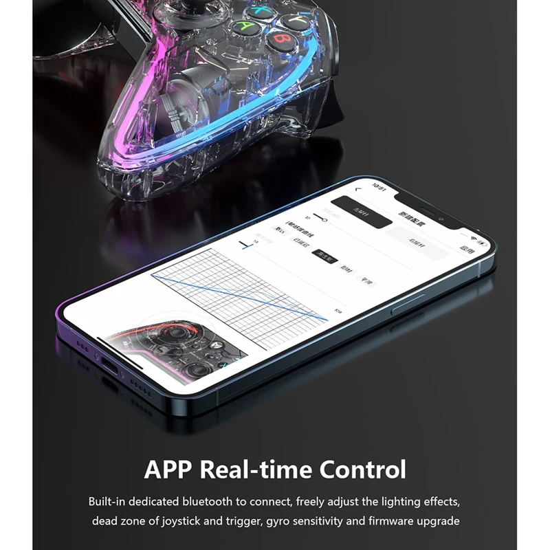 C1 Wired Somatosensory Gamepad Game Controller With 6-Axis Gyroscope RGB Light Effect/R90 Adapter Compatible For Switch
C1 Wired Somatosensory Gamepad Game Controller With 6-Axis Gyroscope RGB Light Effect/R90 Adapter Compatible For Switch