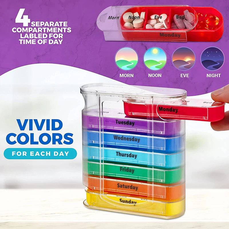 Weekly 7 Days Pill Organizer Four Times-a-Day Medication Reminder 28 Compartments Pill Box Plastic Medicine Dispenser for Travel
Weekly 7 Days Pill Organizer Four Times-a-Day Medication Reminder 28 Compartments Pill Box Plastic Medicine Dispenser for Travel