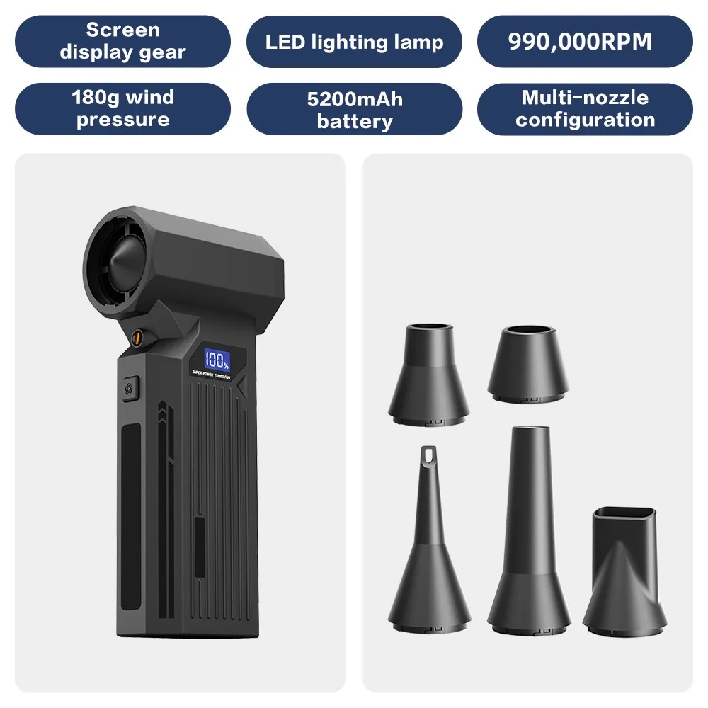 isfriday Турбо Violent Fan 990,000RPM
isfriday Турбо Violent Fan 990,000RPM