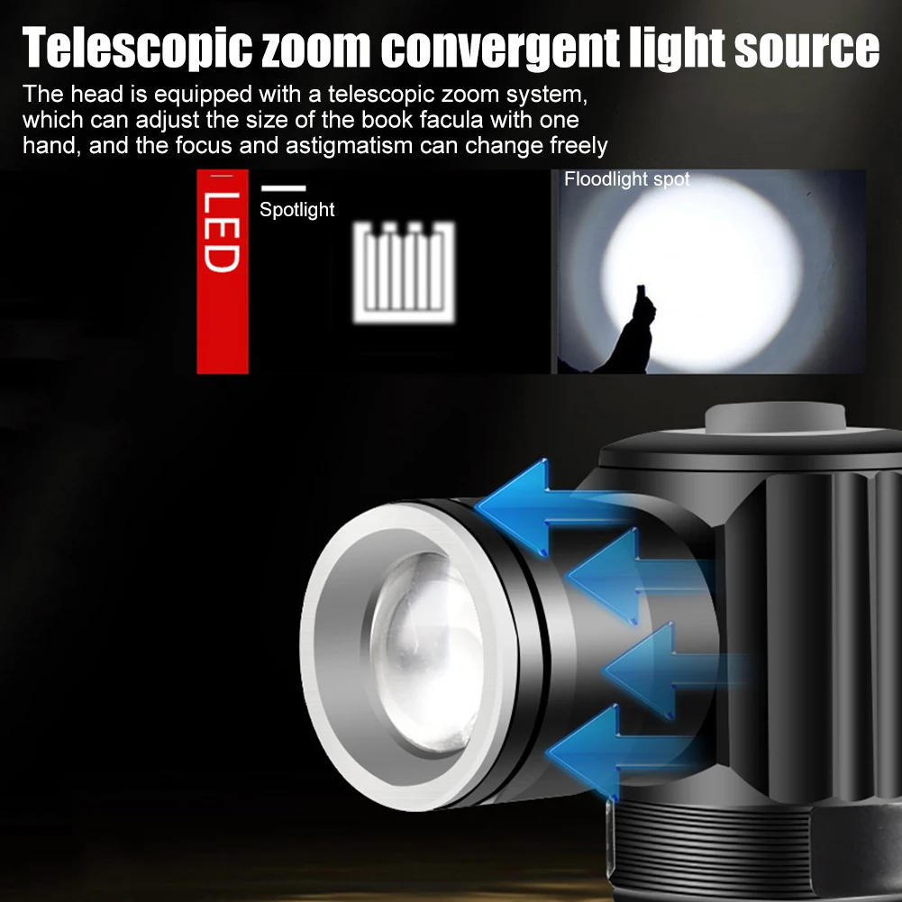 Rechargeable LED Flashlight Multifunctional Headlamp Telescopic Zoom Daily Waterproof for Camping Hiking Emergency
Rechargeable LED Flashlight Multifunctional Headlamp Telescopic Zoom Daily Waterproof for Camping Hiking Emergency