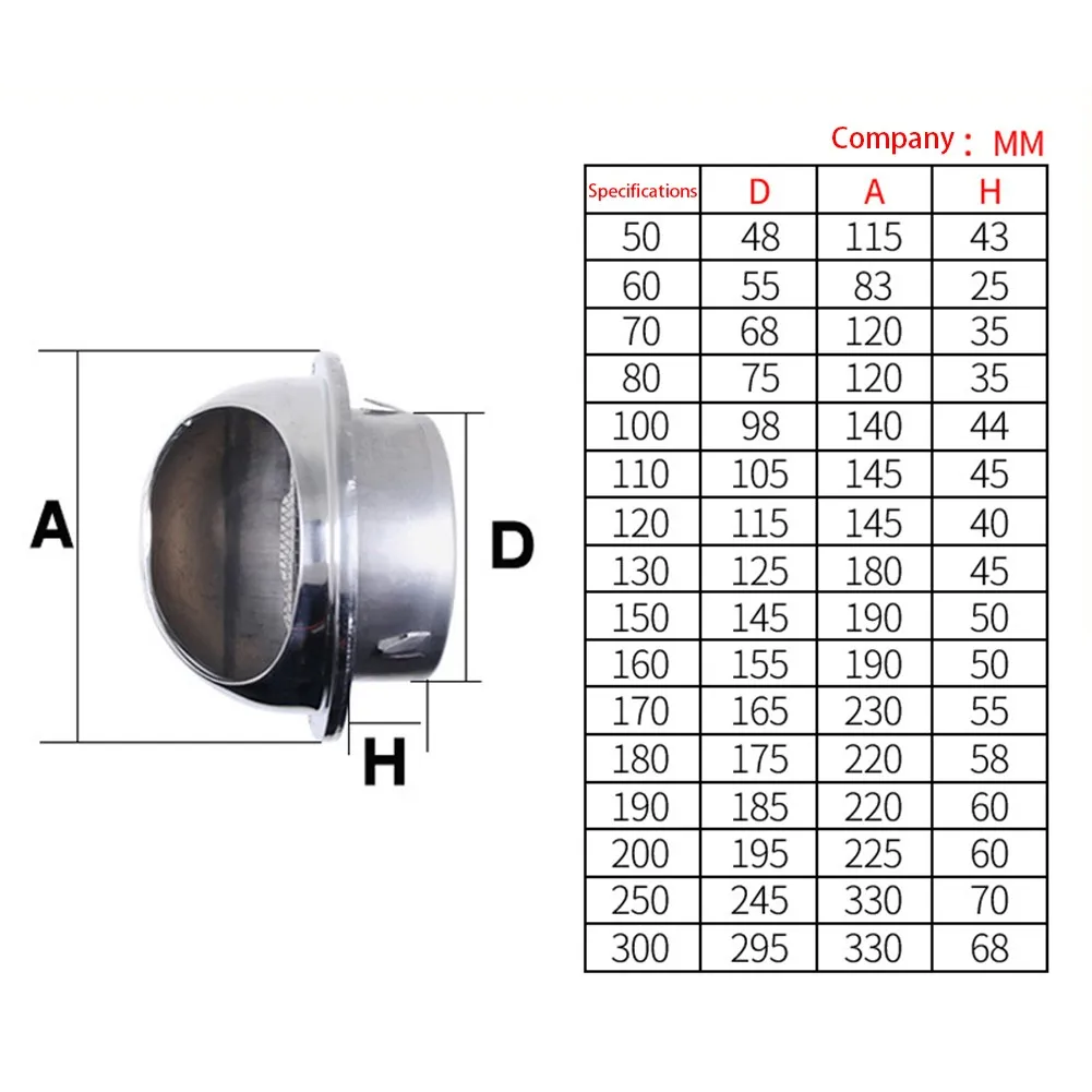 Brushed Air Vent Grille Bull Nosed External Extractor Round Stainless Steel Wall Vent Outlet Durable High Quality
Brushed Air Vent Grille Bull Nosed External Extractor Round Stainless Steel Wall Vent Outlet Durable High Quality