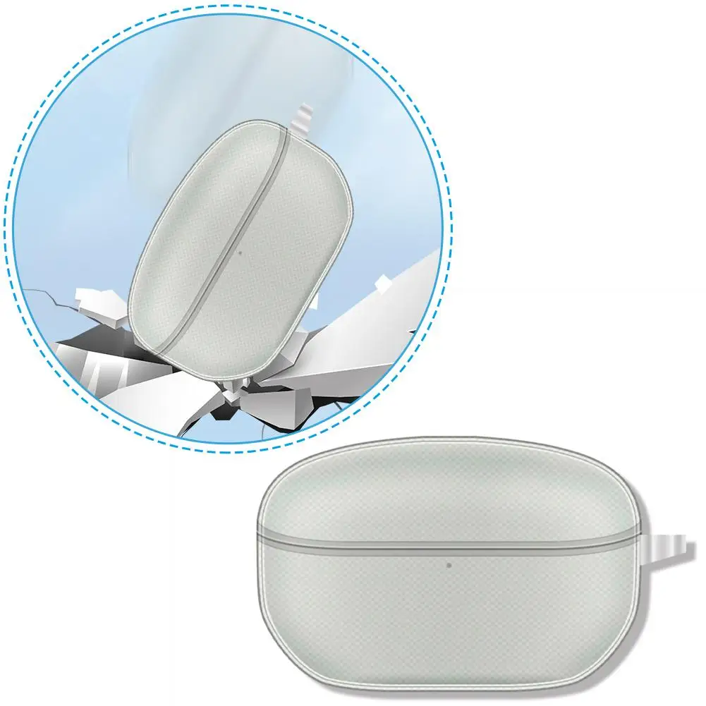 2023 New For Sony WF-1000XM5 Wireless Bluetooth Earphone Protection Case TPU Transparent Case Protection Case For WF-1000 C Y6C7
2023 New For Sony WF-1000XM5 Wireless Bluetooth Earphone Protection Case TPU Transparent Case Protection Case For WF-1000 C Y6C7
