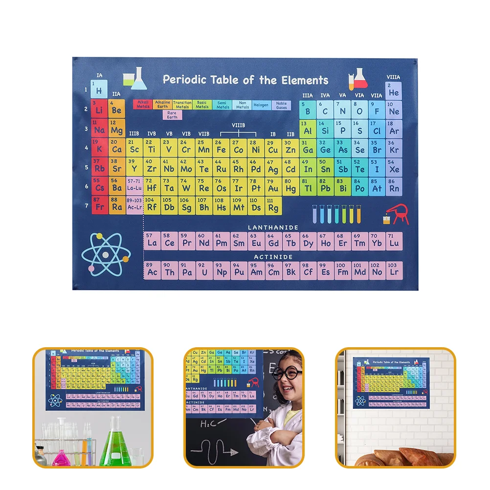 

Плакат с элементами периодического стола, учебная химия, школьные принадлежности