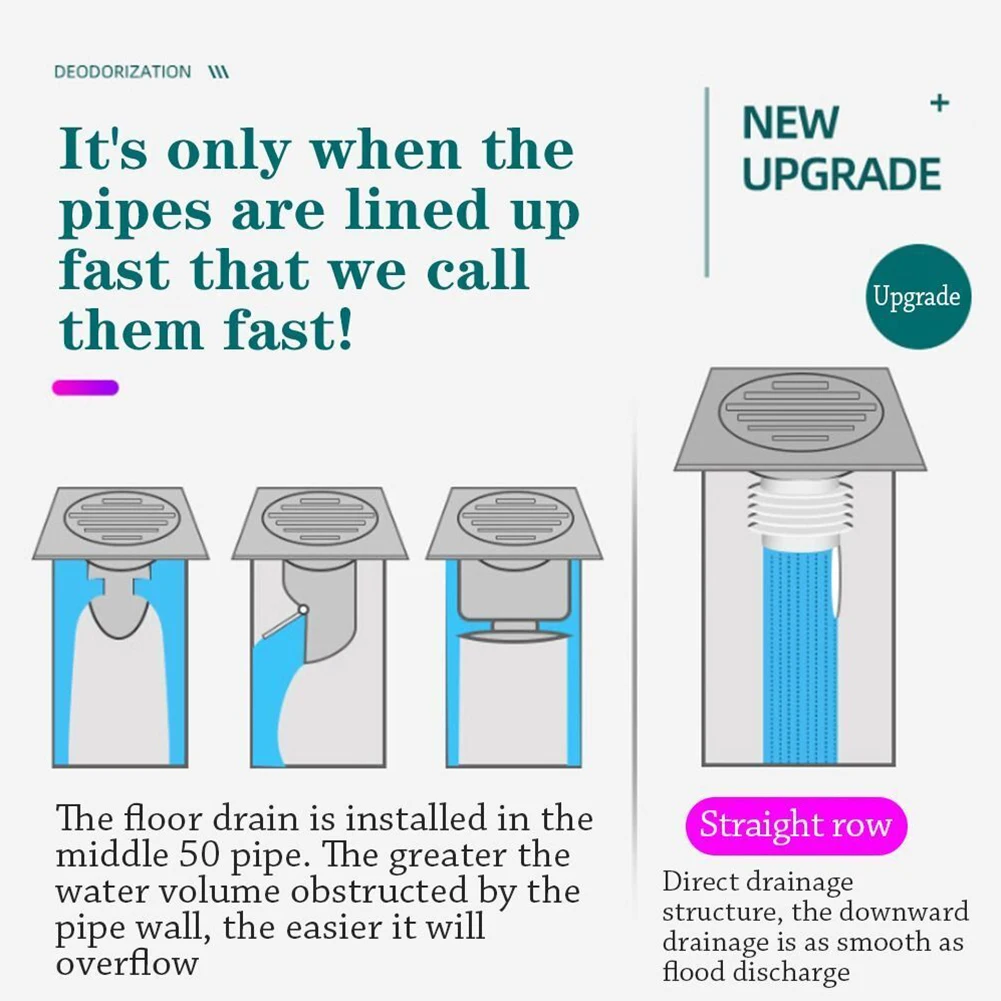 Durable High Quality Water Pipe Plug Seal Shower Drainer Stopper Wash Basin Kitchen Adjustable Anti Odor Drain Cover
Durable High Quality Water Pipe Plug Seal Shower Drainer Stopper Wash Basin Kitchen Adjustable Anti Odor Drain Cover
