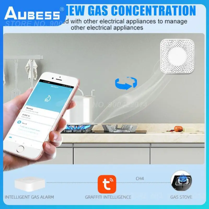 Lpg Leakage Sensor Zigbee Smart Life Smart Gas Alarm Detector Smart App Push Household Gas Sensor Smart Gas Sensor Tuya
Lpg Leakage Sensor Zigbee Smart Life Smart Gas Alarm Detector Smart App Push Household Gas Sensor Smart Gas Sensor Tuya
