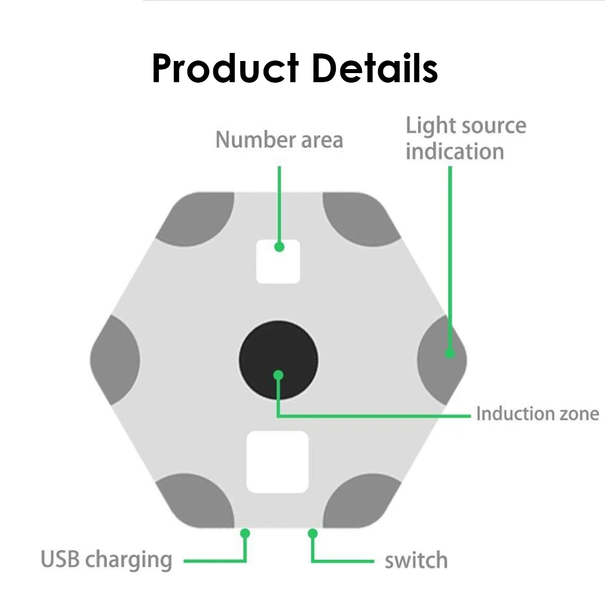 Reaction Light System App Control Lights Boxing Basketball Badminton Reaction Light
Reaction Light System App Control Lights Boxing Basketball Badminton Reaction Light