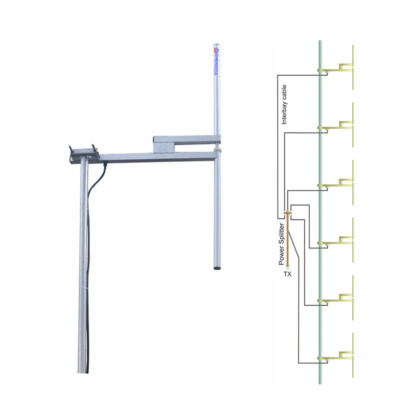 

Aluminum FM dipole antenna, directional yagi fm communication antenna with N female/DIN 7/16 female L29 connector