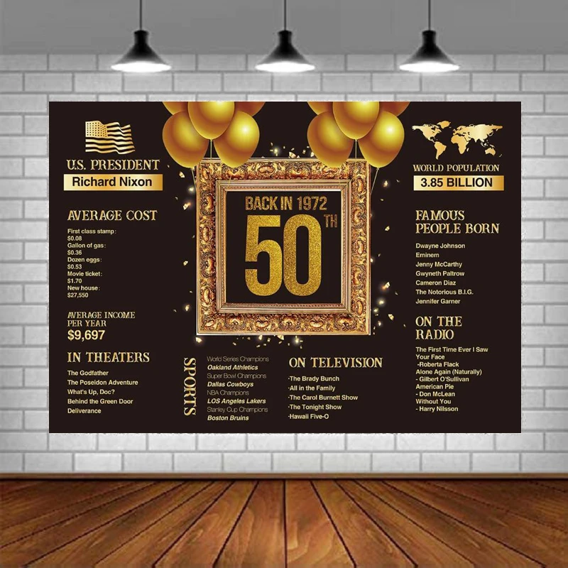 

50th Birthday Party Photography Backdrop Banner 1972 Decorations Background For Women Men Black And Gold Anniversary Supplies