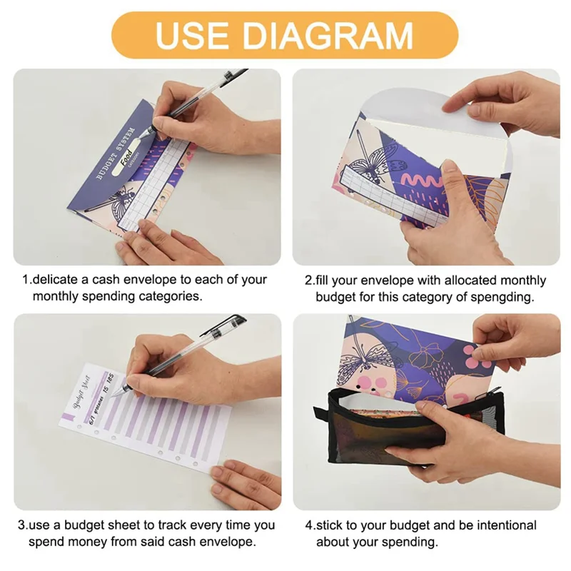 Cash Envelopes for Budget System,Money Envelopes for Budgeting and Saving,12 Envelopes&12 Expense Tracking Budget Sheets
Cash Envelopes for Budget System,Money Envelopes for Budgeting and Saving,12 Envelopes&12 Expense Tracking Budget Sheets
