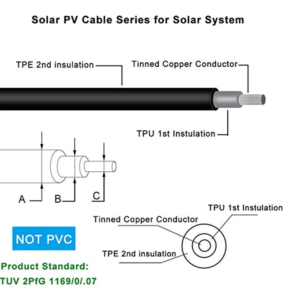 DC1000V Y Branch Connector FFM MMF PV Solar Panel Useful Wire Plug 1 Pair 30A Accessories Durable High Quality
DC1000V Y Branch Connector FFM MMF PV Solar Panel Useful Wire Plug 1 Pair 30A Accessories Durable High Quality