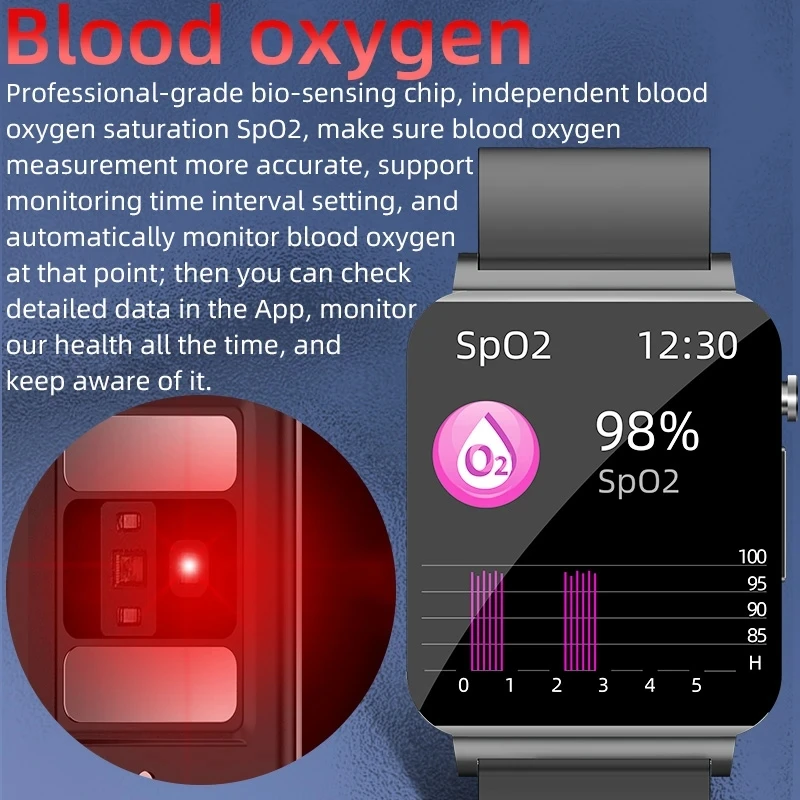 2022 Smartwatch Non-invasive blood glucose test smartwatch blood glucose blood oxygen monitoring fitness smart bracelet watch
2022 Smartwatch Non-invasive blood glucose test smartwatch blood glucose blood oxygen monitoring fitness smart bracelet watch