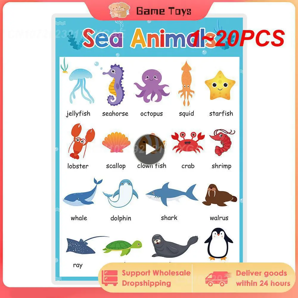 1~20PCS Kid Educational Math Posters Addition Subtraction Multiplication Division for Elementary Perschool Baby Learning Toy
1~20PCS Kid Educational Math Posters Addition Subtraction Multiplication Division for Elementary Perschool Baby Learning Toy