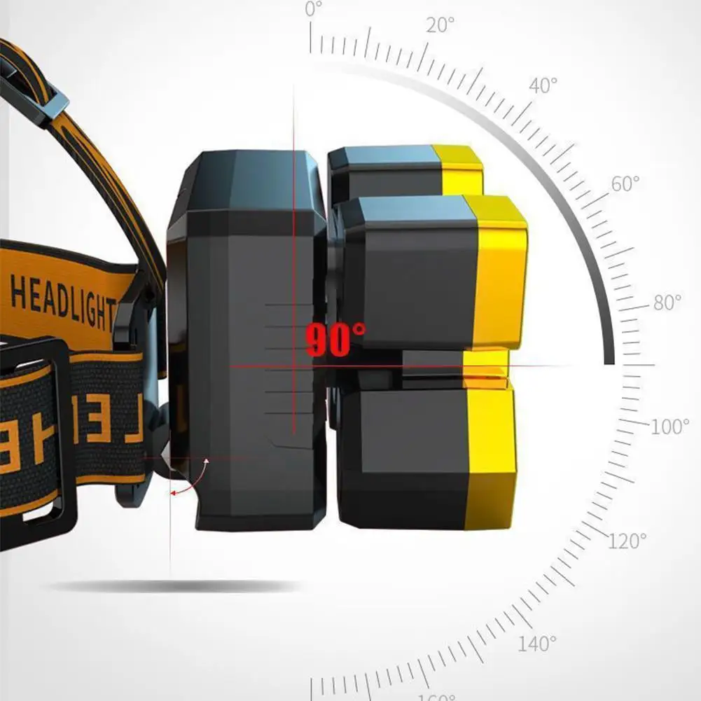 5 Headlamp Headlight Flashlight Led Headlight Micro Waterproof Adjustment Portable Flashlight Torch Headlamp Charging Y1l8
5 Headlamp Headlight Flashlight Led Headlight Micro Waterproof Adjustment Portable Flashlight Torch Headlamp Charging Y1l8