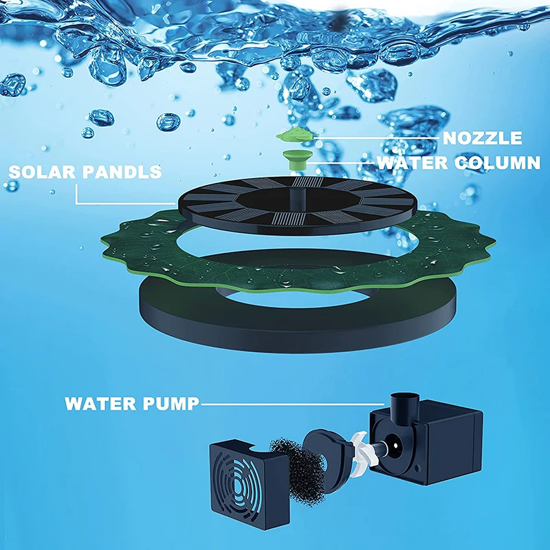 Garden Decoration Outdoor Solar Fountain Water Pump Floating Simulation Lotu Leaf Garden Pool Landscape Pond Decorative Fountain
Garden Decoration Outdoor Solar Fountain Water Pump Floating Simulation Lotu Leaf Garden Pool Landscape Pond Decorative Fountain