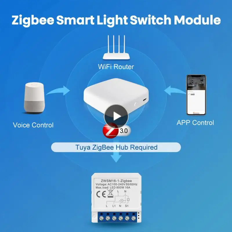 Smart Home Switch Module Zigbee Smart Light Switch 1/2/3/4-way Mini Breaker 2023 Smart Life Smart Switch Mini Circuit Breaker
Smart Home Switch Module Zigbee Smart Light Switch 1/2/3/4-way Mini Breaker 2023 Smart Life Smart Switch Mini Circuit Breaker