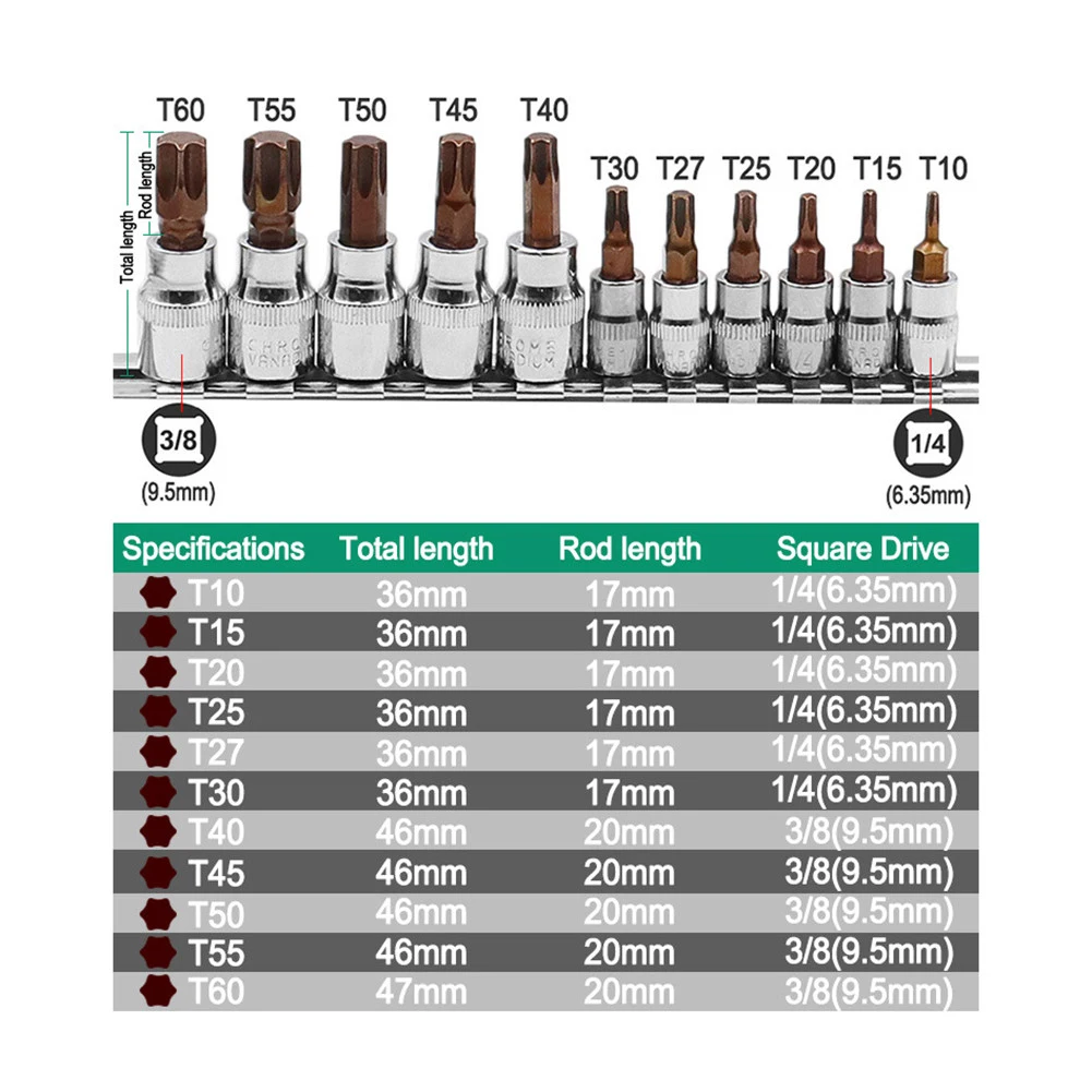 Professional Grade Torx Bits Socket Set with T10-T60 for 3/8 and 1/4inch Drive Made of High Quality Materials
Professional Grade Torx Bits Socket Set with T10-T60 for 3/8 and 1/4inch Drive Made of High Quality Materials