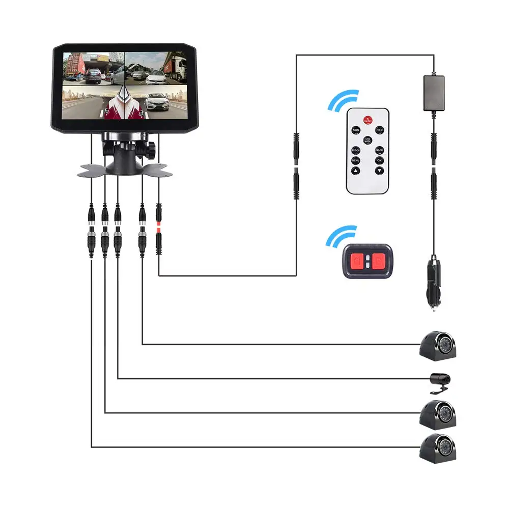 VSYS CE 4CH IR Night Vision 7.0' Backup Dash Camera Monitor Recording DVR Front Sides Rear for Semi Trailer Truck surveillance
VSYS CE 4CH IR Night Vision 7.0' Backup Dash Camera Monitor Recording DVR Front Sides Rear for Semi Trailer Truck surveillance