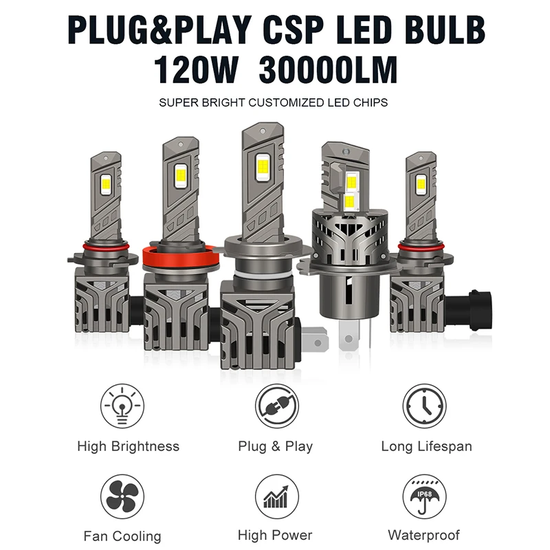 H11 LED HB3 9005 Car Lighting HB4 9006 H4 H7 H11 30000LM laser LED Bulb headlight Fog Lamp high low beam Small Plug and play 12V
H11 LED HB3 9005 Car Lighting HB4 9006 H4 H7 H11 30000LM laser LED Bulb headlight Fog Lamp high low beam Small Plug and play 12V