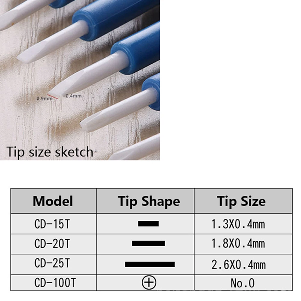 4 PCS Ceramic Cross Screw Driver Precision Zirconium Oxide Flat Point Slotted Screwdriver CD-15T/CD-20T/CD-25T/CD-100T Hand Tool
4 PCS Ceramic Cross Screw Driver Precision Zirconium Oxide Flat Point Slotted Screwdriver CD-15T/CD-20T/CD-25T/CD-100T Hand Tool