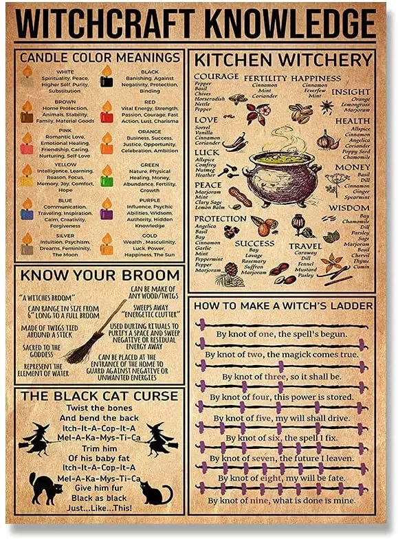 Witchcraft knowledge witch retro poster metal tin sign iron plaque wall decoration cat club novelty fun retro room wall decor
Witchcraft knowledge witch retro poster metal tin sign iron plaque wall decoration cat club novelty fun retro room wall decor