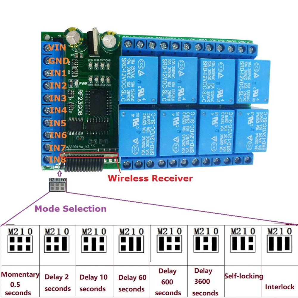 DC 5V 12V 24V 8CH RF пульт дистанционного управления, беспроводной переключатель ler, реле времени 433M, Многофункциональный ручной модуль реле управл...
DC 5V 12V 24V 8CH RF пульт дистанционного управления, беспроводной переключатель ler, реле времени 433M, Многофункциональный ручной модуль реле управл...