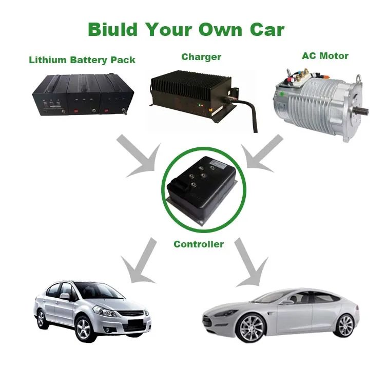 Shinegle EV Conversion Kits Electric Powered Auto Motor Controller and Battery Pack
Shinegle EV Conversion Kits Electric Powered Auto Motor Controller and Battery Pack
