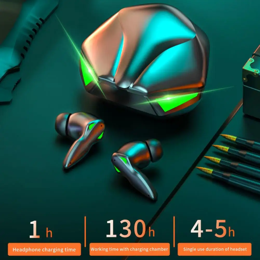 Беспроводные наушники KW02 с зарядным устройством, двойной режим 40 мс, низкая задержка, шумоподавление, Hi-Fi стерео звук, игровые Внутриканальн...
Беспроводные наушники KW02 с зарядным устройством, двойной режим 40 мс, низкая задержка, шумоподавление, Hi-Fi стерео звук, игровые Внутриканальн...