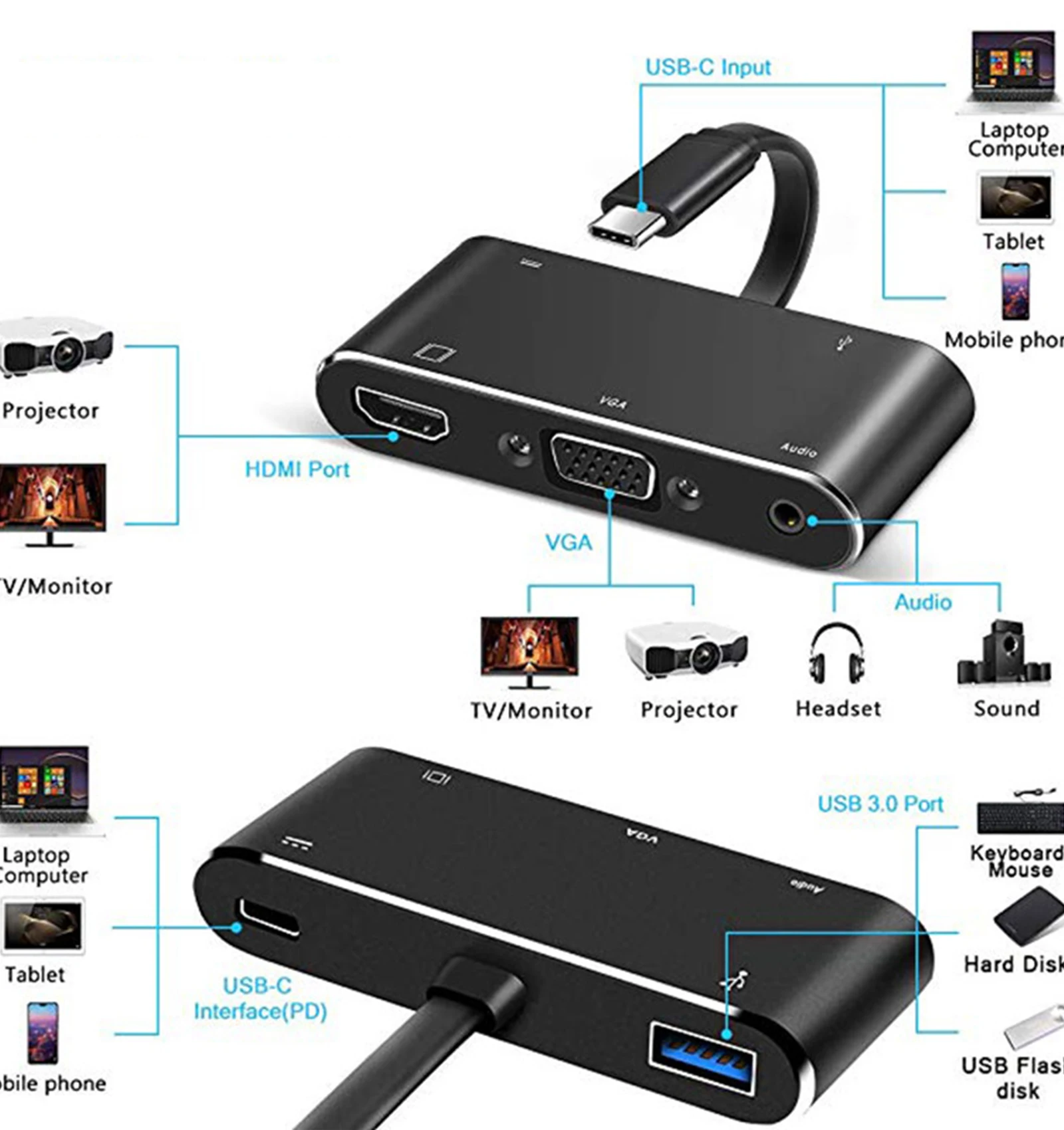 Type-c 5 in 1 USB Hub Connector Accessory Universal PC Laptop HDMI-compatible VGA Adapter with Charging Function
Type-c 5 in 1 USB Hub Connector Accessory Universal PC Laptop HDMI-compatible VGA Adapter with Charging Function