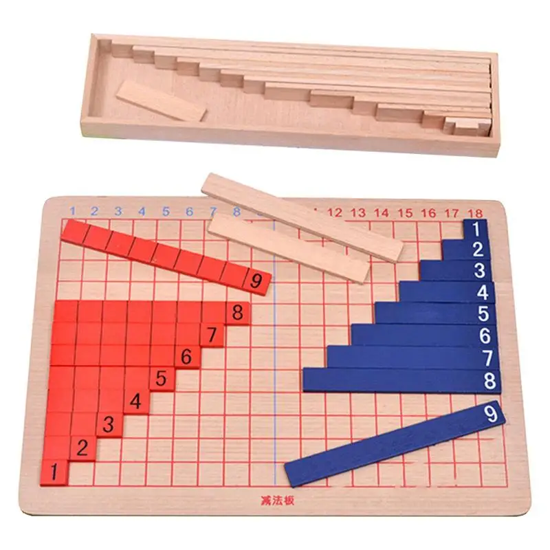 Montessori Addition Strip Board Wood Math Materials Addition Strip Board For Preschool Kids Early Math Educational Learning Tool
Montessori Addition Strip Board Wood Math Materials Addition Strip Board For Preschool Kids Early Math Educational Learning Tool