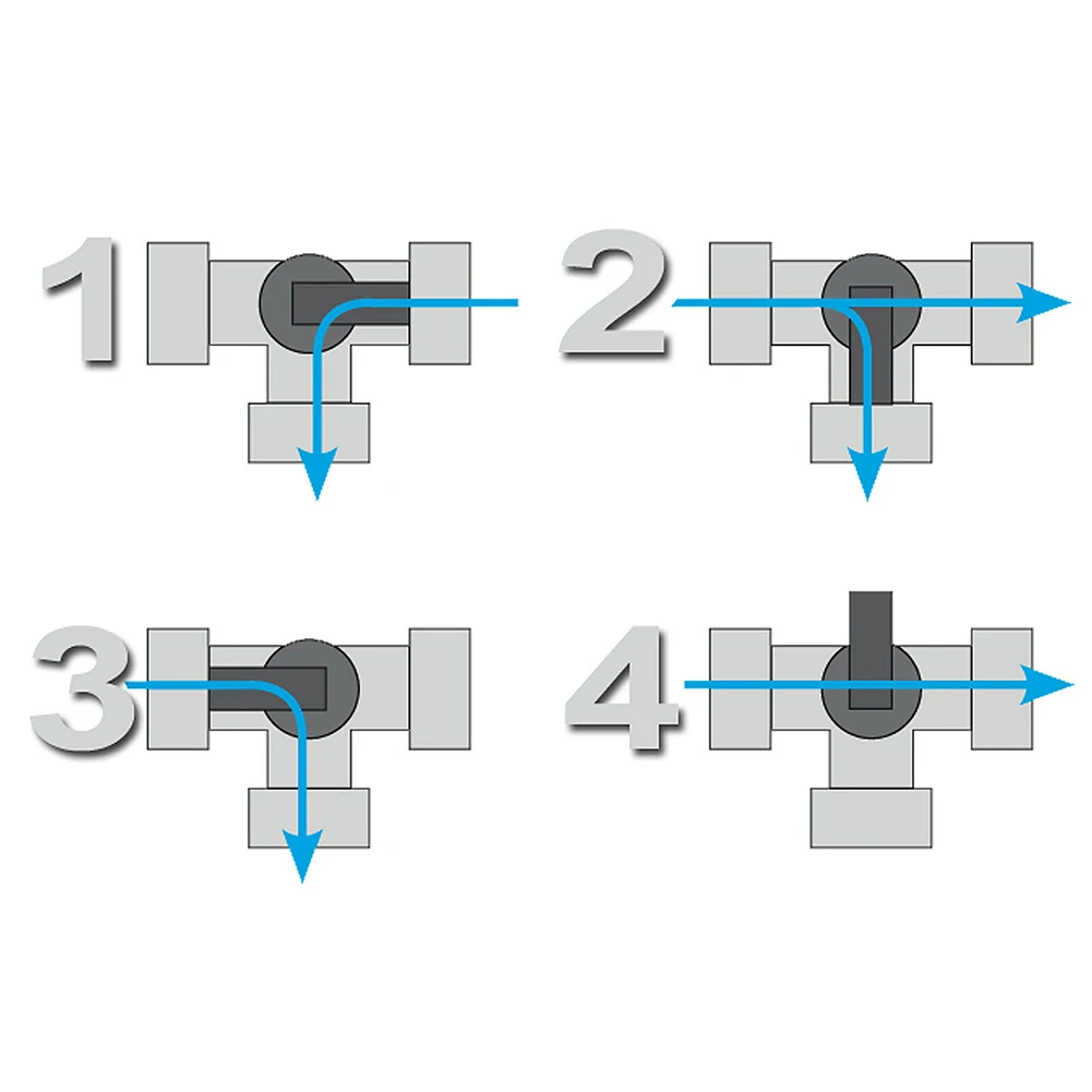 3-Way Diverter Valve 3-way Valve Plastic Regulate The Heating Power Replacement Solar Parts White Air Beds Air Pumps
3-Way Diverter Valve 3-way Valve Plastic Regulate The Heating Power Replacement Solar Parts White Air Beds Air Pumps