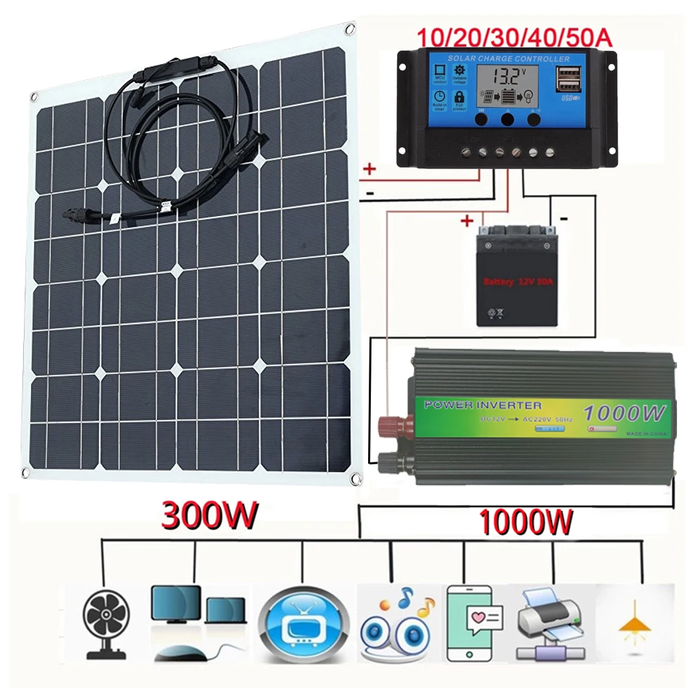 1000W Solar Power System 220V/1000W Inverter Kit 600W Solar Panel Battery Charger Complete Controller Home Grid Camp Phone
1000W Solar Power System 220V/1000W Inverter Kit 600W Solar Panel Battery Charger Complete Controller Home Grid Camp Phone