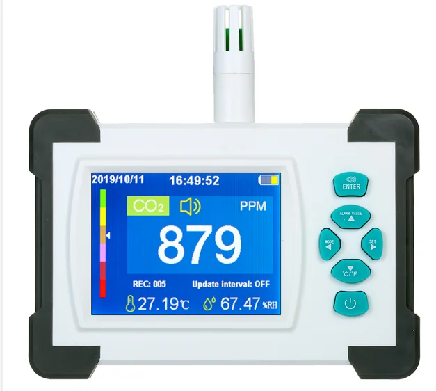 2022-LCD 3.2 carbon dioxide gas detector gas analyzers co2 meter air quality detector co2 monitor TUYA sensor 8 co2 meter
2022-LCD 3.2 carbon dioxide gas detector gas analyzers co2 meter air quality detector co2 monitor TUYA sensor 8 co2 meter