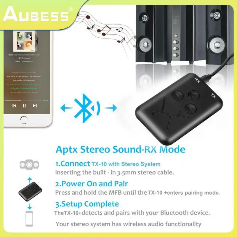 Rca Audio Receiver Low Latency Receiver Transmitter Aptx Wireless Aux 3.5mm Jack Car Adapter Speakers
Rca Audio Receiver Low Latency Receiver Transmitter Aptx Wireless Aux 3.5mm Jack Car Adapter Speakers