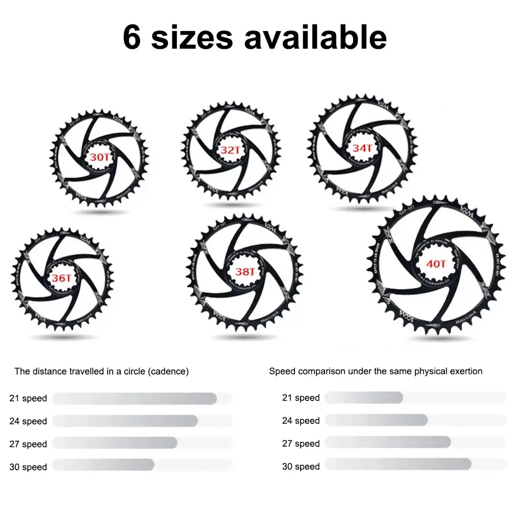 Chainring 34/36/38/40T Bike Single Speed Chainring Narrow Wide Chainring for sram gx xx1 X1 x9 GXP pedivela Offset 3MM
Chainring 34/36/38/40T Bike Single Speed Chainring Narrow Wide Chainring for sram gx xx1 X1 x9 GXP pedivela Offset 3MM