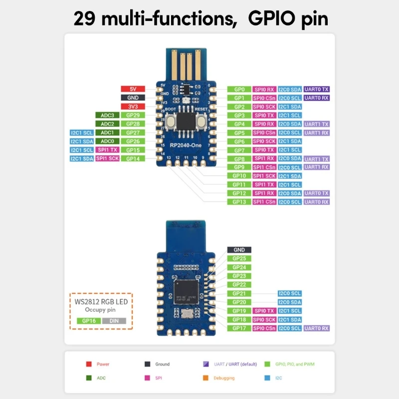 RP2040-One макетная плата USB Type-A порт 4 Мб флэш-разъем и работает с двухъядерным процессором T3EB
RP2040-One макетная плата USB Type-A порт 4 Мб флэш-разъем и работает с двухъядерным процессором T3EB