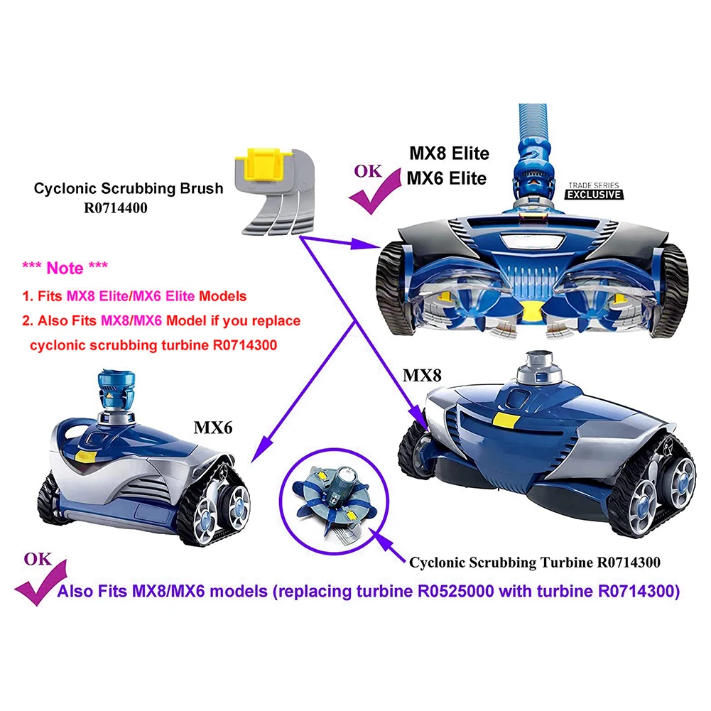 Spare Parts for Zodiac MX8/MX6 Pool Cleaner Featuring R0526100 Tyre Track R0527000 Bearing and R0714400 Scrubbing Brush
Spare Parts for Zodiac MX8/MX6 Pool Cleaner Featuring R0526100 Tyre Track R0527000 Bearing and R0714400 Scrubbing Brush