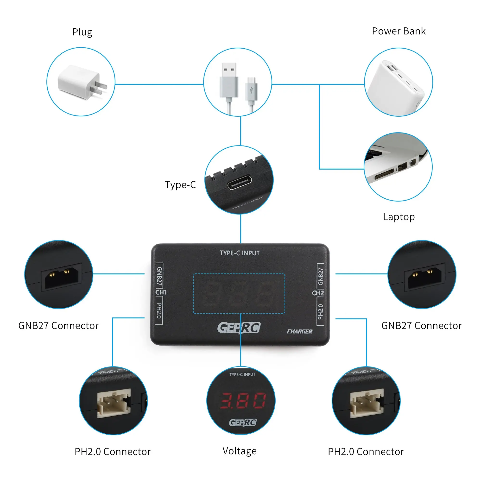 GEPRC GEP-C1 Type-C 1S LIHV зарядное устройство с двойным портом GNB27 PH2.0 полностью заряженное
