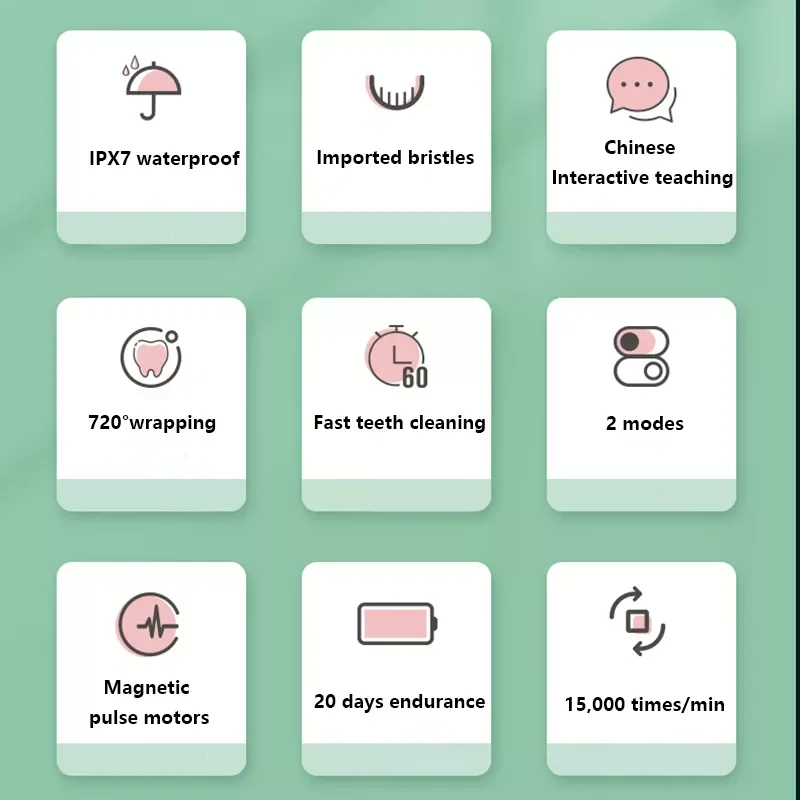 Зубная щетка Детская Аккумуляторная, 360 градусов, с мультяшным рисунком
Зубная щетка Детская Аккумуляторная, 360 градусов, с мультяшным рисунком