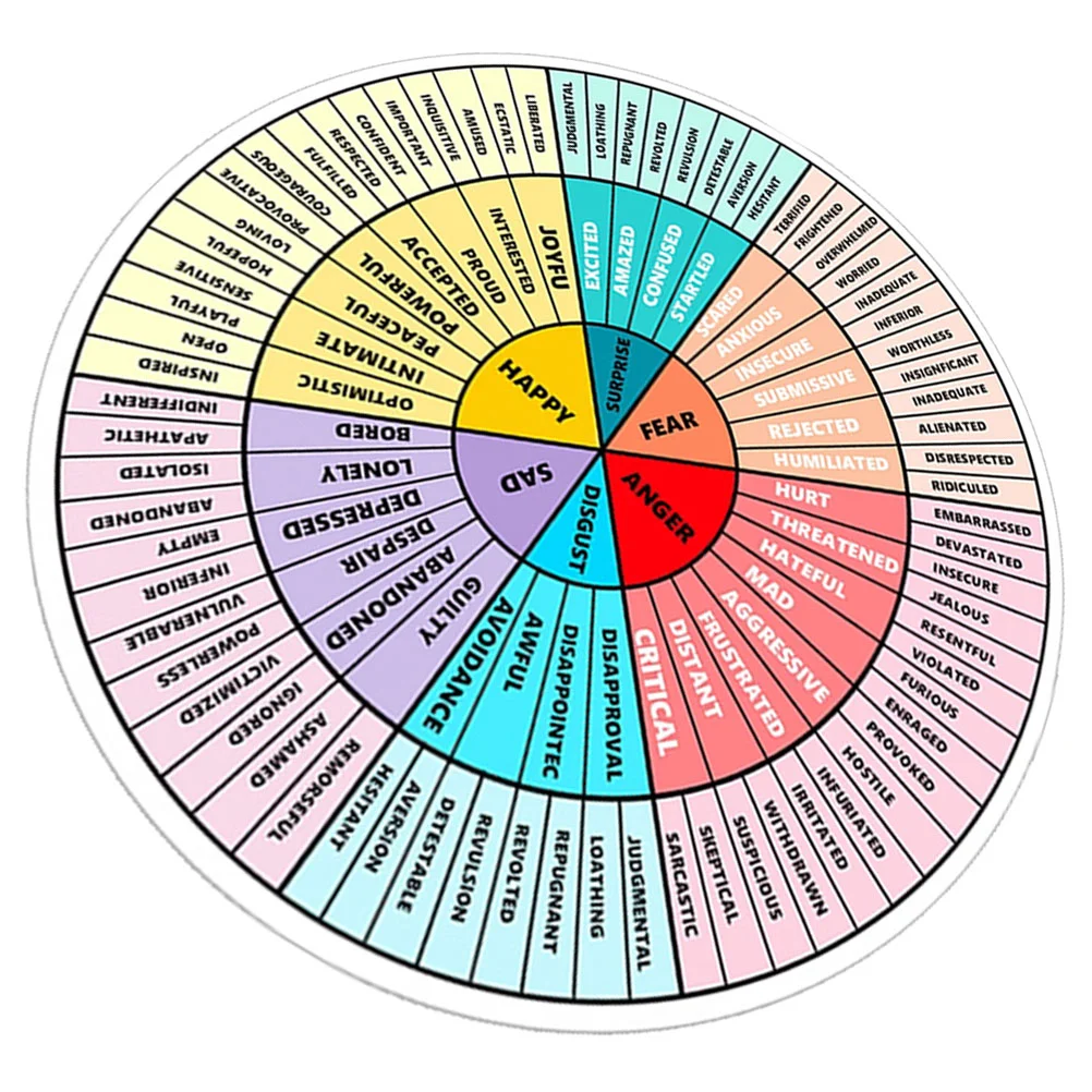 Наклейки на колесо Emotion, наклейки на ноутбук, автомобиль, наклейка на чувство, ПВХ Резина, мягкая Магнитная схема, работа
Наклейки на колесо Emotion, наклейки на ноутбук, автомобиль, наклейка на чувство, ПВХ Резина, мягкая Магнитная схема, работа