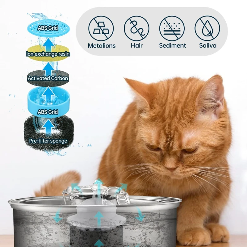 UFO modeling 2.2L smart cat and dog water dispenser stainless steel pet automatic water dispenser filter fountain bowl
UFO modeling 2.2L smart cat and dog water dispenser stainless steel pet automatic water dispenser filter fountain bowl