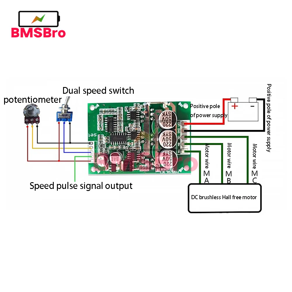 DC12-36V 500 Вт бесщеточная плата привода двигателя Холла 15а контроль скорости вперед и назад контроллер высокой мощности
DC12-36V 500 Вт бесщеточная плата привода двигателя Холла 15а контроль скорости вперед и назад контроллер высокой мощности